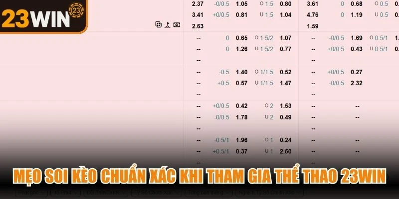 Mẹo soi kèo chuẩn xác khi tham gia thể thao 23WIN
